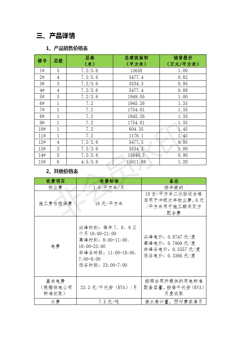 百世金谷?燕郊國際產業基地招商手冊_04.png